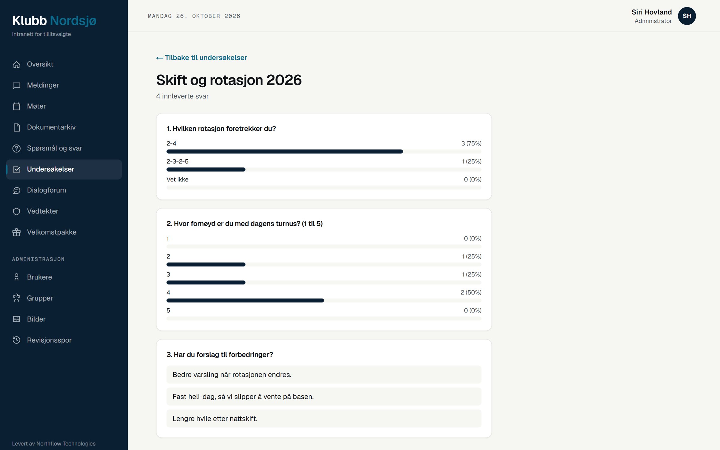 Undersøkelser